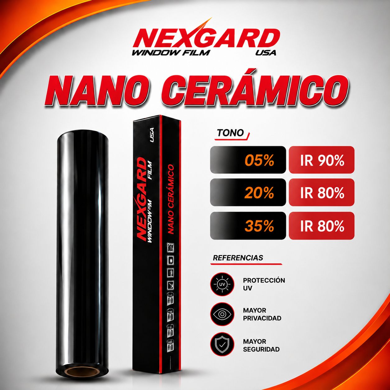 Nano cerámico Nexgard