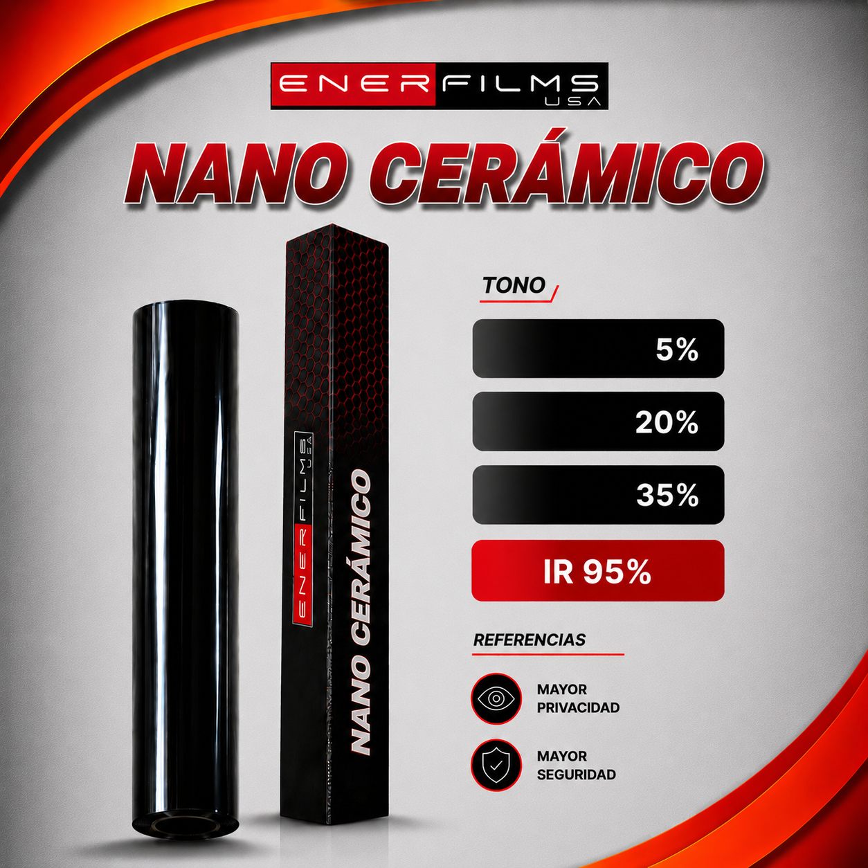 Nano cerámico Enerfilms